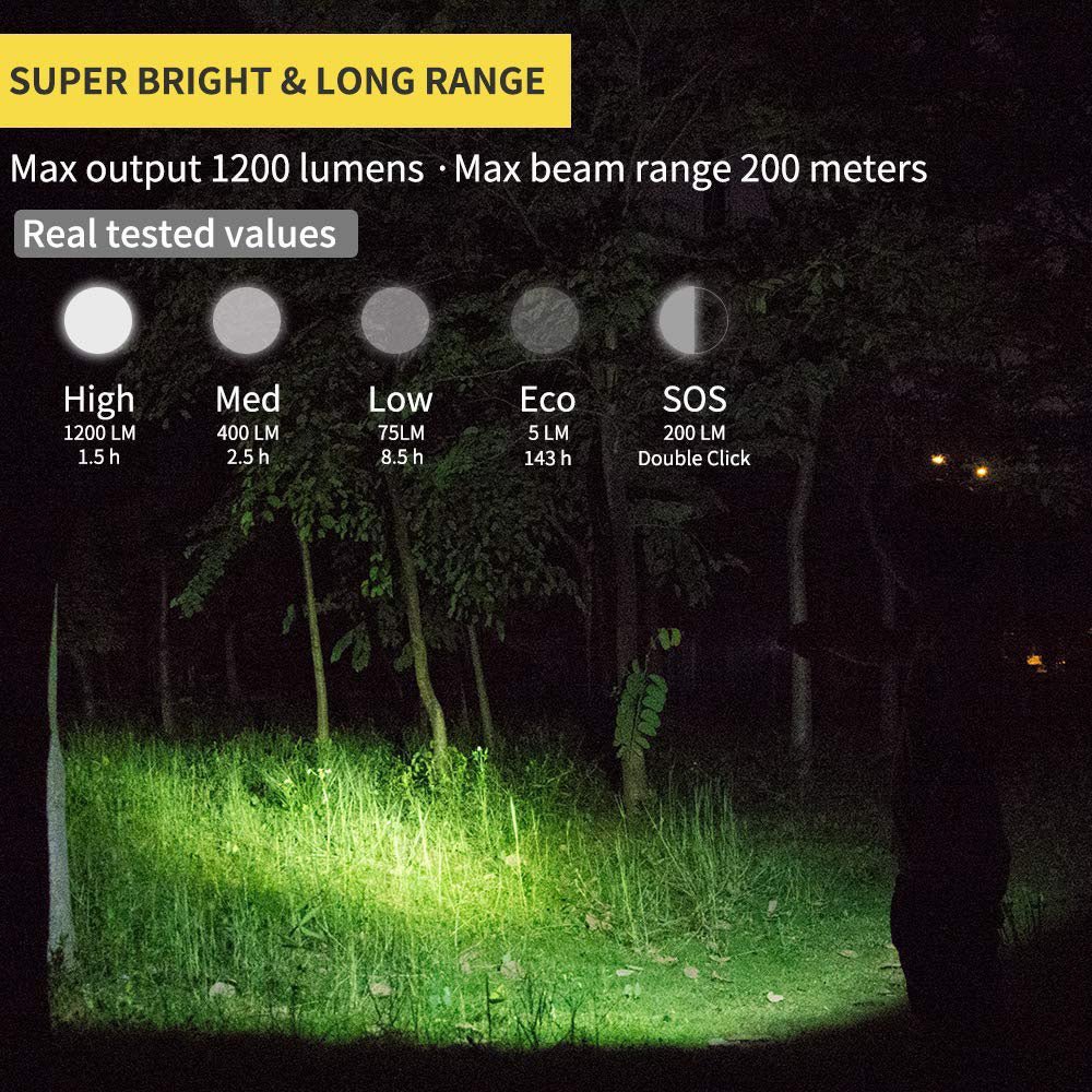 L50-LED-Flashlight-Outdoor-Flashlight-1200-Lumens-USB-Rechargeable-Torch-Lithium-18650-Battery-Waterproof-IPX8_4
